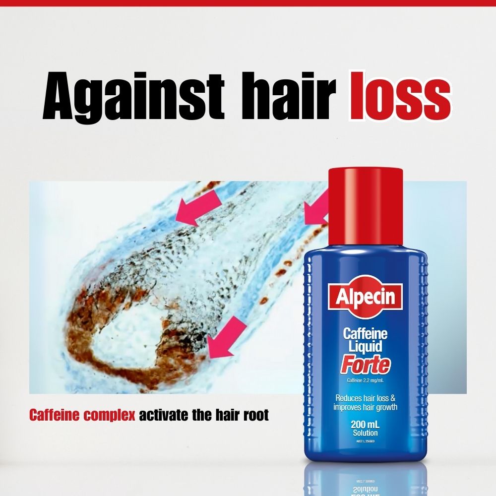 Alpecin Hair Loss Set – Tuning Shampoo for Grey Hair + Caffeine Liquid Forte 200ml