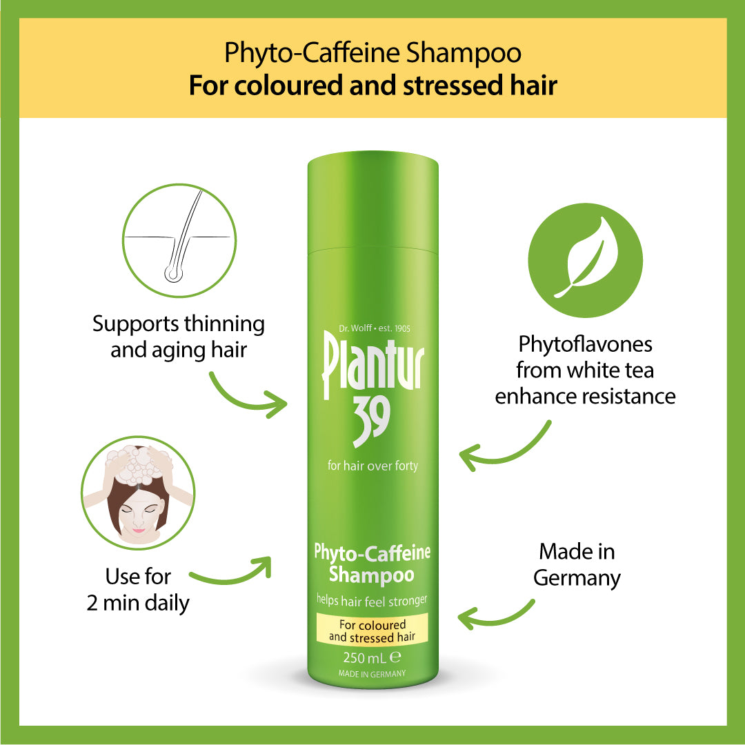 Plantur_39_Phyto-caffiene_coloured_stressed_hair_shampoo_infographic