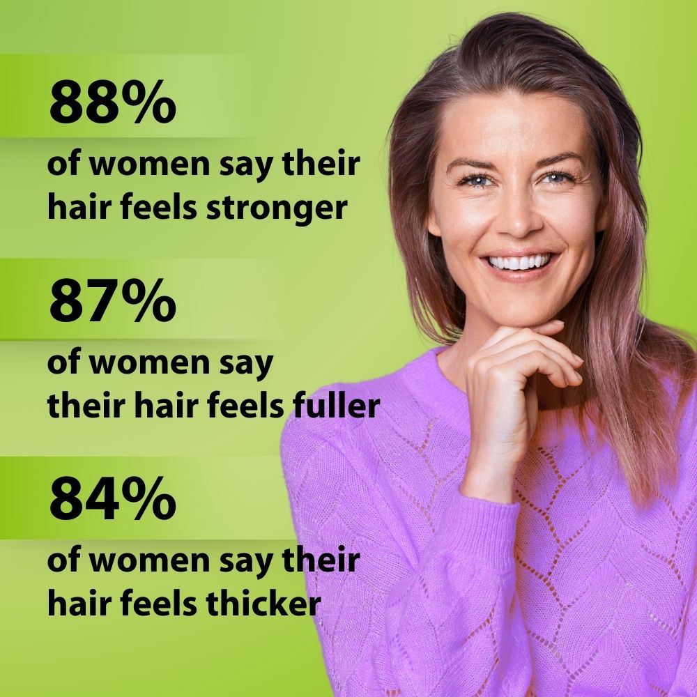 Plantur 39 Care-free Package for Fine Brittle Hair - Adds Volume & Strengthens Thin Hair