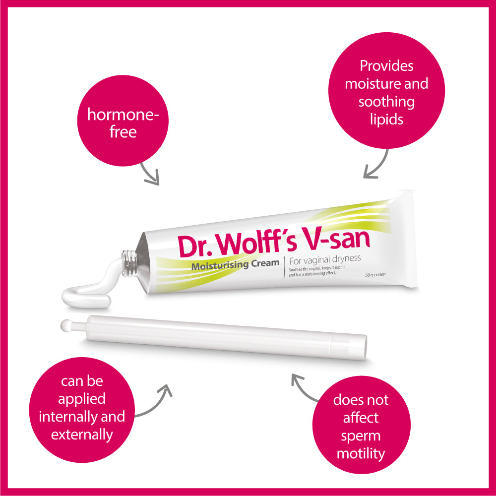 Dr. Wolff's V-san Care Set - Moisturising Cream 50g +Moisturising Cremolum 16 Pessaries