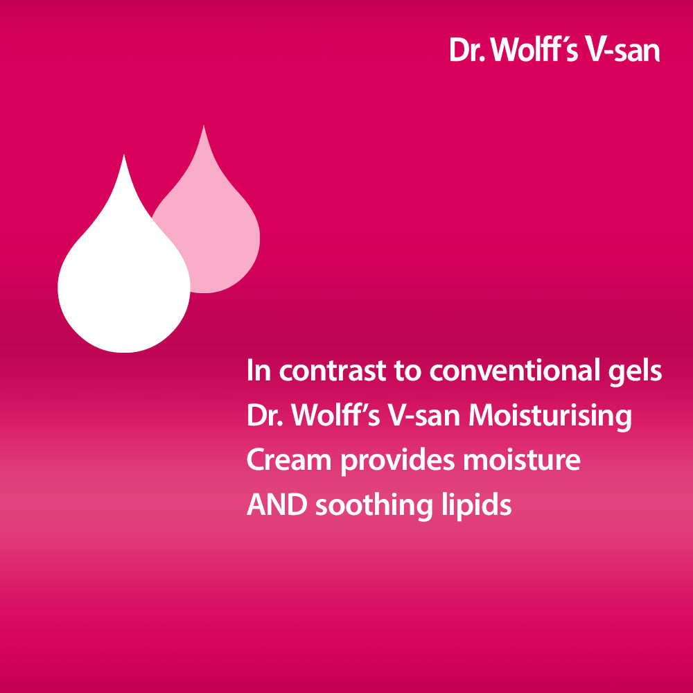 Dr. Wolff's V-san Care Set - Moisturising Cream 50g +Moisturising Cremolum 16 Pessaries