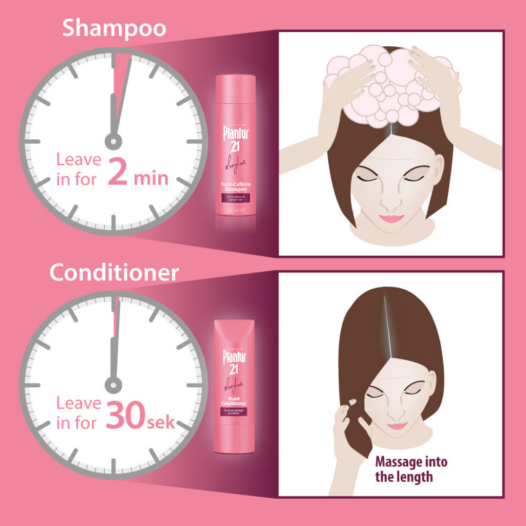 Instructions on how to use Plantur 21, shampoo for 2 minutes and leave in conditioner for 30 seconds