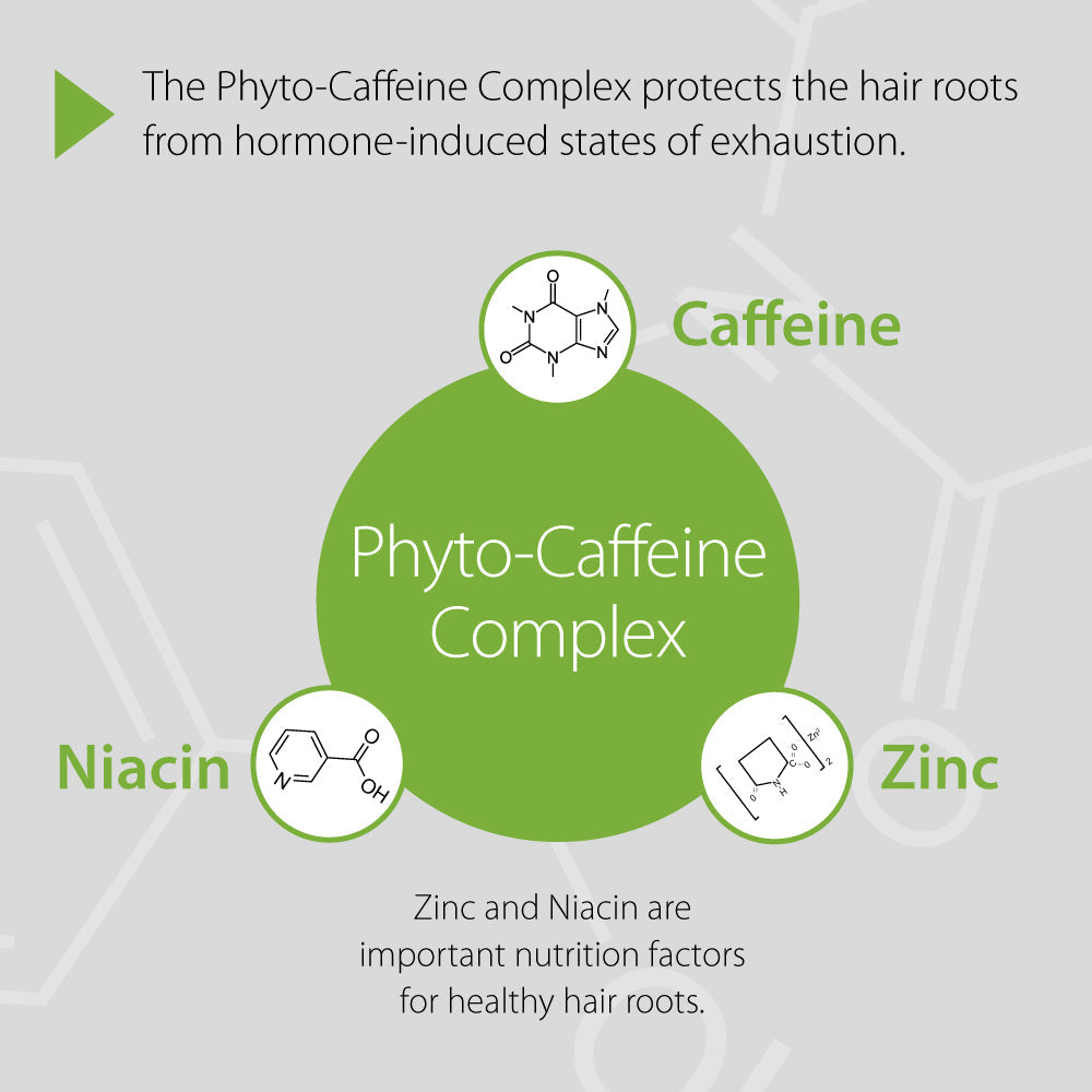 Plantur 39 Phyto-caffeine complex