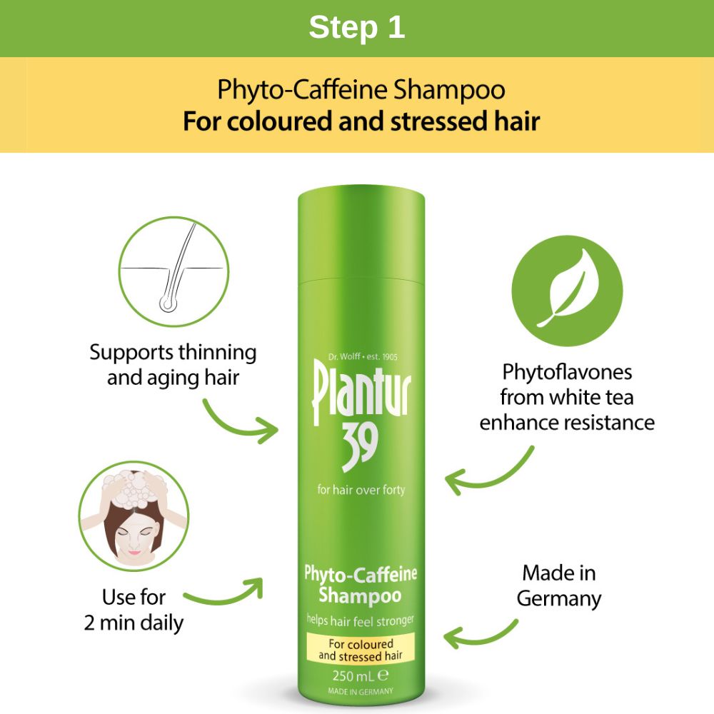 Plantur 39 Phyto-caffiene coloured stressed hair shampoo infographic step 1. It helps to support thinning and agin hair with its phytoflavones from white tea, Use for 2 minutes daily. Made in Germany