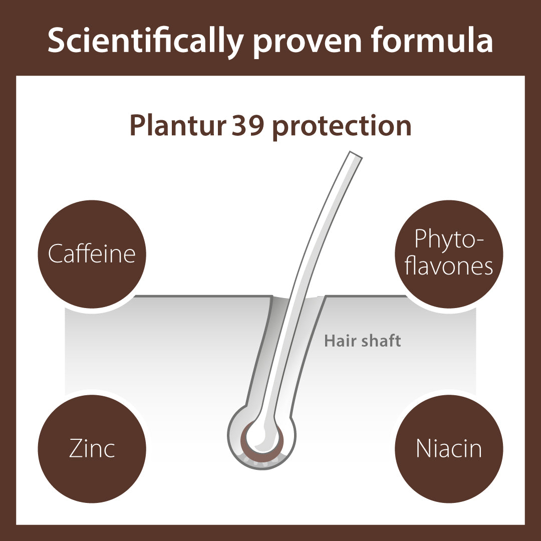 Plantur 39 colour brown scientifically proven formula