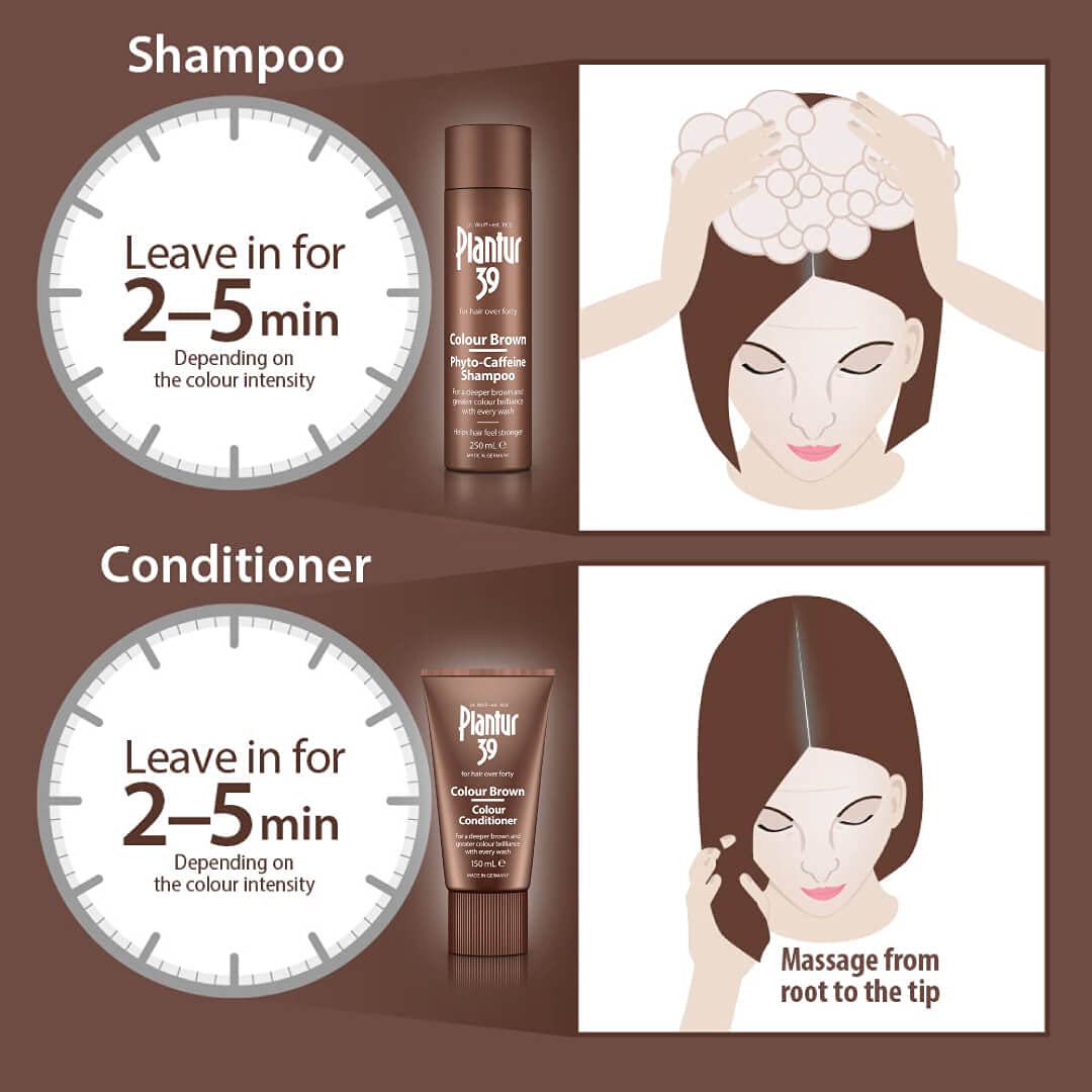Plantur 39 colour brown instructions, leave both shampoo and conditioner for 2-5 minutes